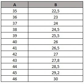 Obuwie do wody Aqua Speed AQUA SHOE 27B rozmiar 43