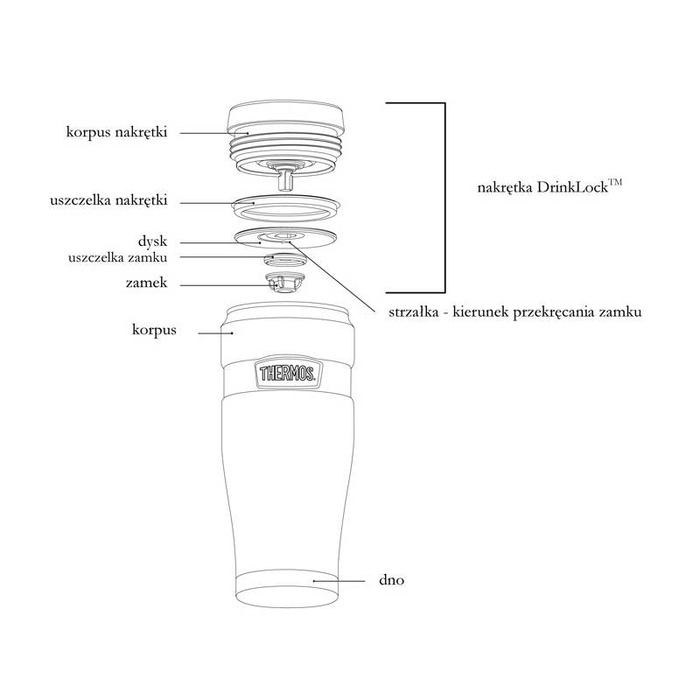 Kubek Termiczny Termos z uchwytem THERMOS - czarny mat