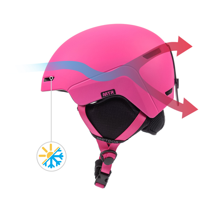 Kask narciarski Meteor Avalo S 53-55 cm różowy