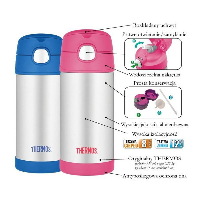 Termos dziecięcy ze słomką 355 ml THERMOS – kot