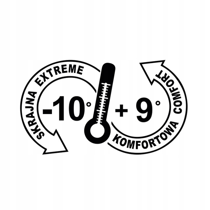 ŚPIWÓR METEOR TIMBER niebieski