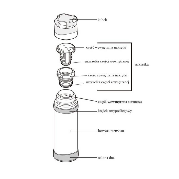 Termos z kubkiem do warunków ekstremalnych 500 ml THERMOS brązowy
