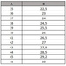 Obuwie do wody Aqua Speed AQUA SHOE 27B rozmiar 44