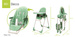 Krzesełko do karmienia 4Baby DECCO XXIII green