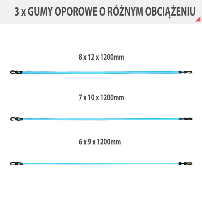 TX01 ZESTAW DO ĆWICZEŃ SIŁOWYCH HMS