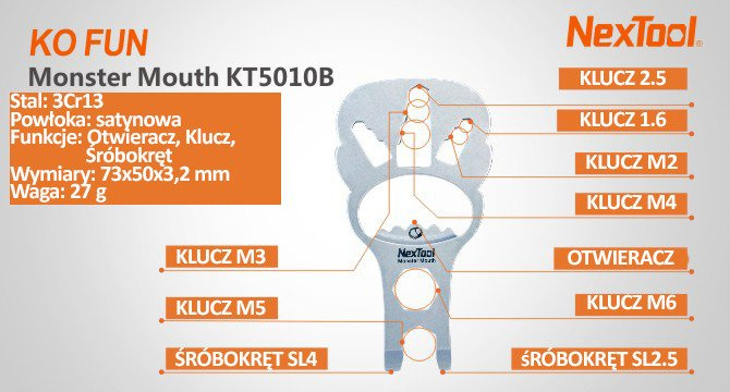 Wielofunkcyjny MultiTool NEXTOOL Monster Mouth KT5010B