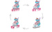 Rolki 4w1 Meteor Rainbow XS 27-30