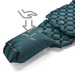 Materac nadmuchiwany Mumia Meteor 2w1 (pompka+drybag) 190×56×5,5 cm morski